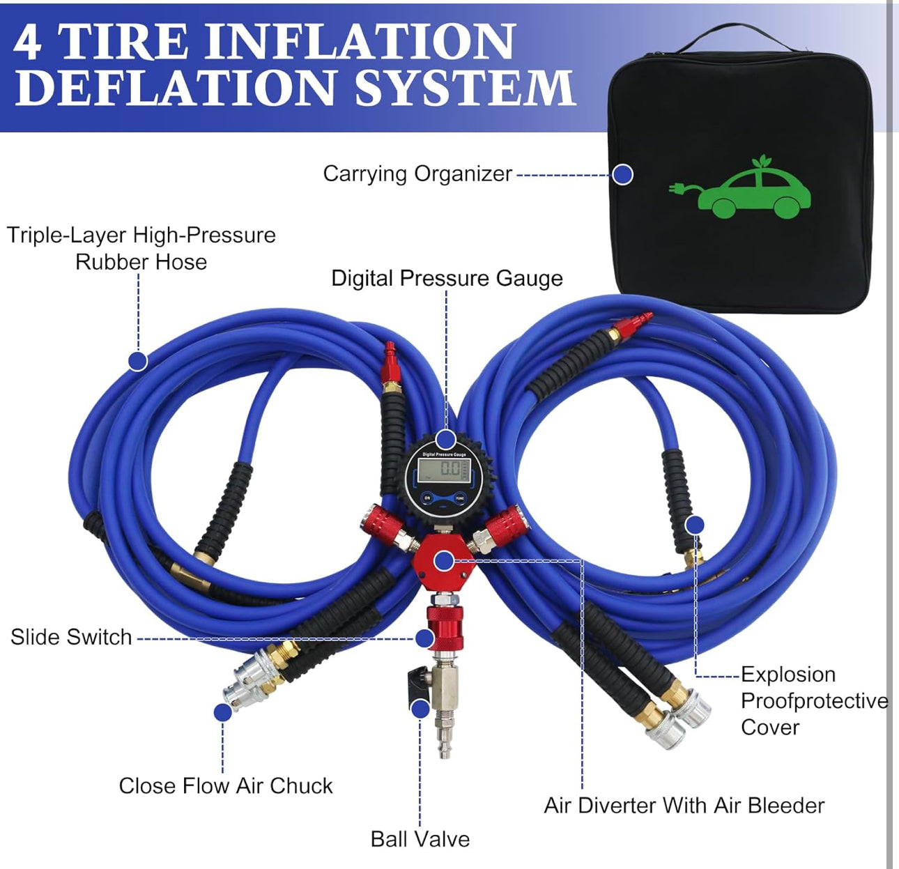 4 Tire Inflation Deflation System, Air Down Tire Deflators
